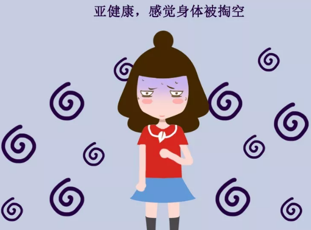 微量元素檢測儀 (安徽合肥)女性做微量元素檢測儀掛什麽科?哪些人需要查微量元素呢